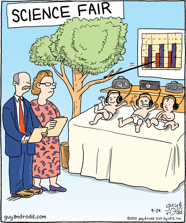 brevity